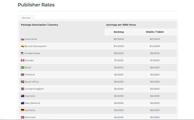 Trang web này có rất nhiều nhà quảng cáo ở mọi quốc gia và mọi thị trường