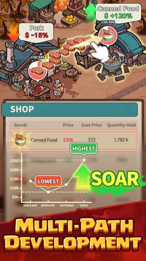 Đồ họa hoạt hình 2D phong cách ngộ nghĩnh