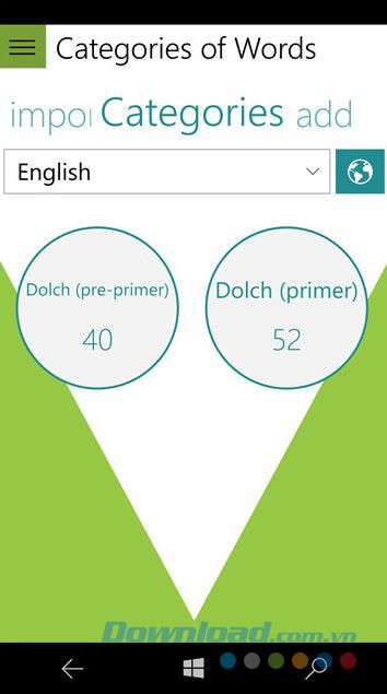 Danh mục từ cho trước