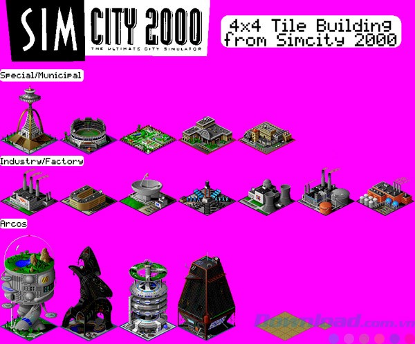 Một số nhà máy trong game SimCity 2000