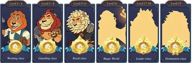Các nhân vật được chia thành 6 class chính đại diện cho 19 giai cấp