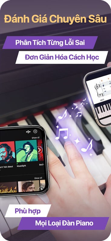 Đánh giá chuyên sâu