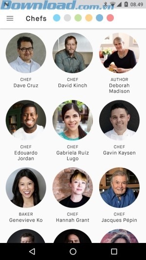 Các công thức đến từ những chuyên gia hàng đầu thế giới