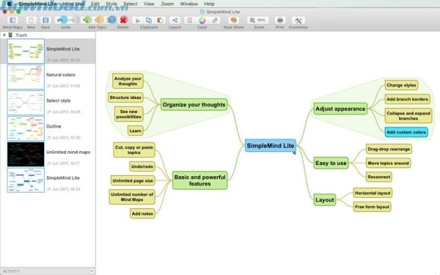 Tổ chức ý tưởng rõ ràng