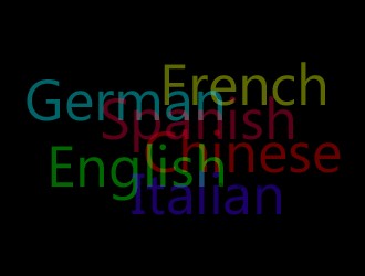 Simpo PDF Merge Split hỗ trợ đa ngôn ngữ