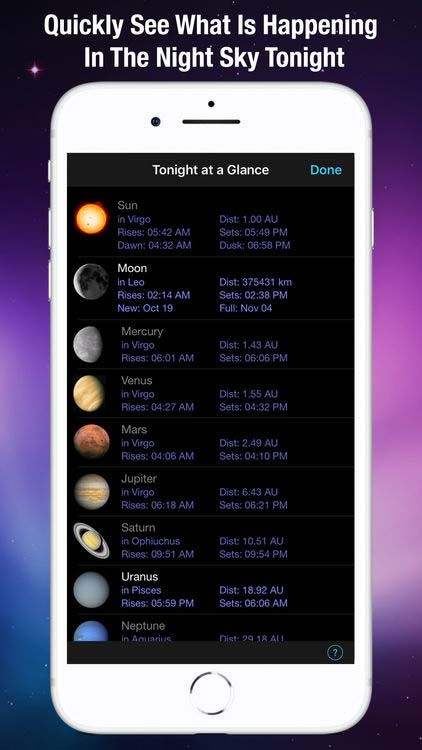 Nhanh chóng biết được những gì xảy ra trên bầu trời đêm nay