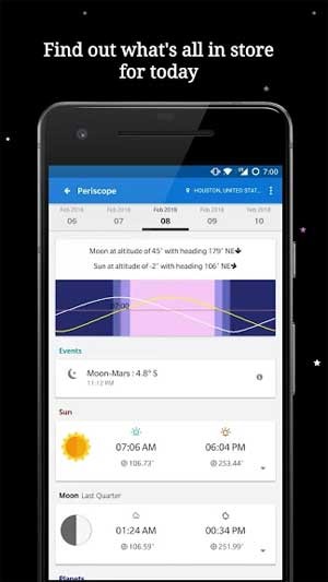 Tìm hiểu thời gian mọc và lặn của mặt trăng, mặt trời