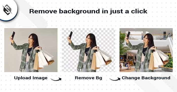 Slazzer là một công cụ xóa nền ảnh hỗ trợ AI