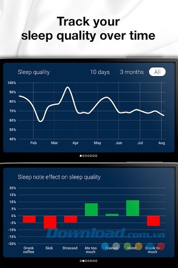 Phân tích chất lượng giấc ngủ