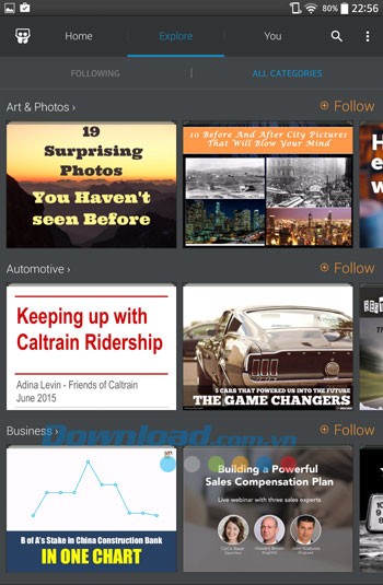 Các chủ để nổi bật trong SlideShare Presentations