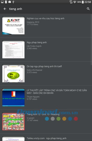 SlideShare Presentations cung cấp nhiều dữ liệu