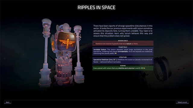 Nghiên cứu công nghệ mới nhằm phát triển đế chế hùng mạnh trong không gian