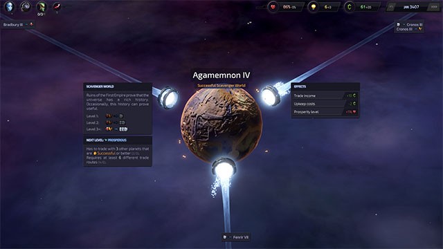 Khai thác năng lượng và tài nguyên vô tận trong không gian