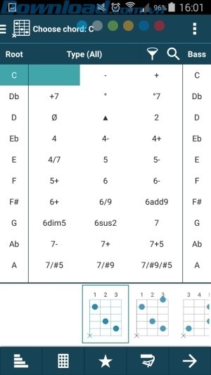 Hơn 1 tỷ loại hợp âm