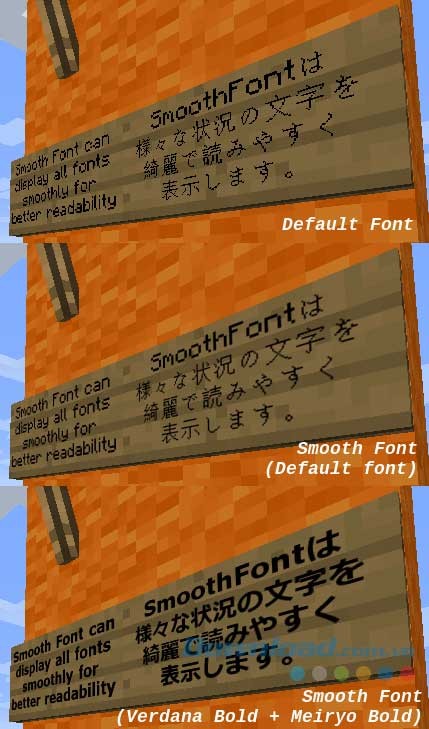 So sánh các font chữ mới