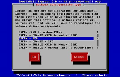 Các thông số khi cầu hình, cài đặt SWE