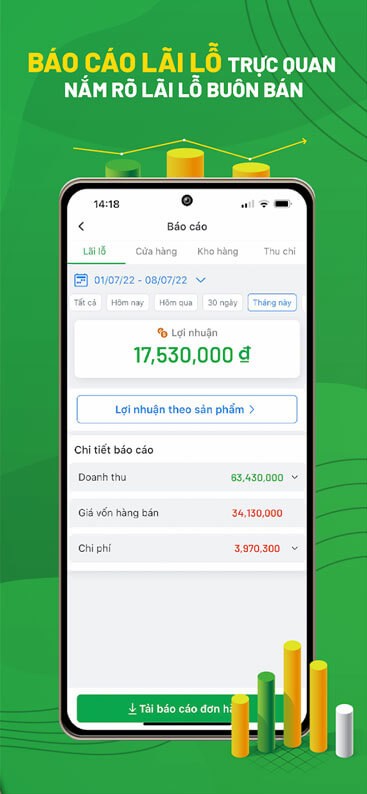 Gửi báo cáo lãi lỗ hằng ngày