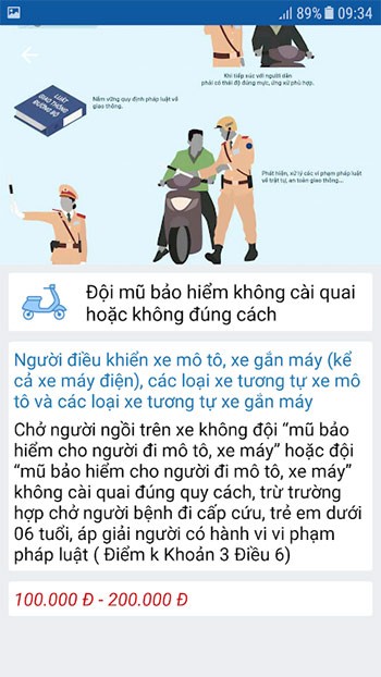 Lỗi vi phạm