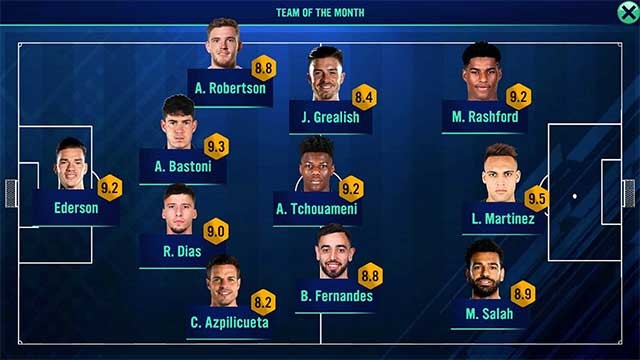 Trở thành nhà quản lý bóng đá hàng đầu trong Soccer Manager 2022