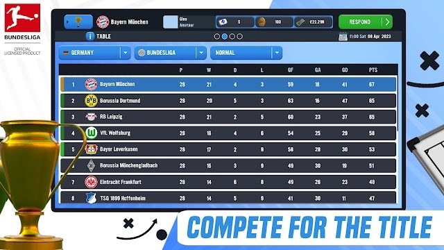 Giành các vị trí cao trên bảng xếp hạng