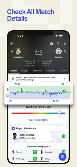 SofaScore cho iOS
