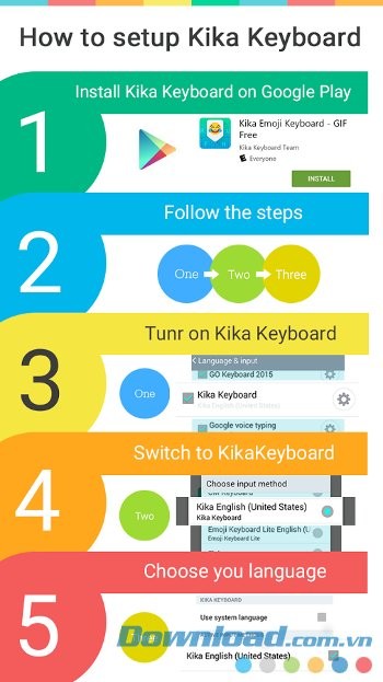 Soft Memories hương dẫn cài đặt