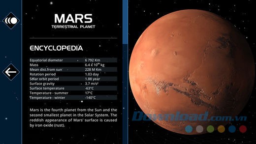Kiến thức về vũ trụ