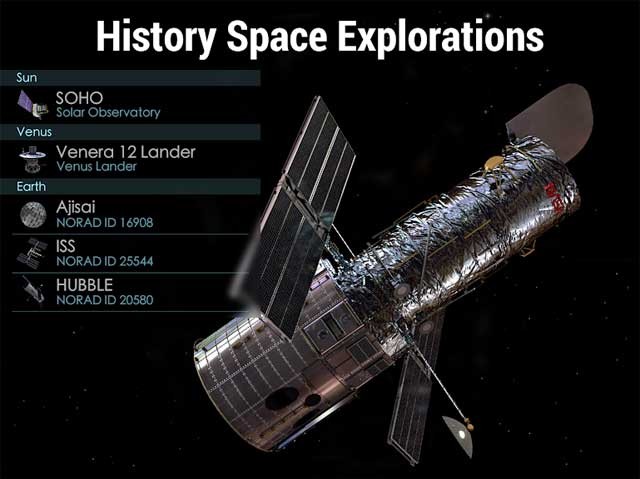 Tìm hiểu lịch sử khám phá vũ trụ qua các thời kỳ