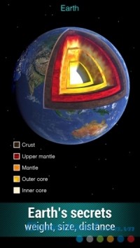 Solar Walk Lite cho Android cung cấp bí mật Trái Đất