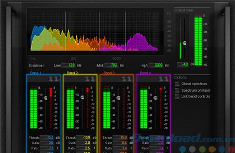 Multiband Compressor