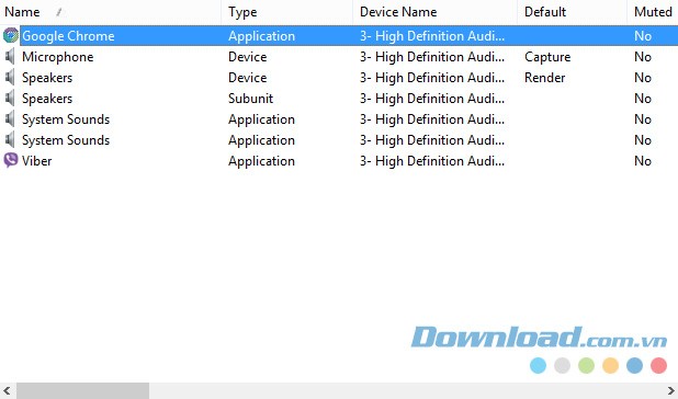 Các thành phần liên quan đến âm thanh trên hệ thống