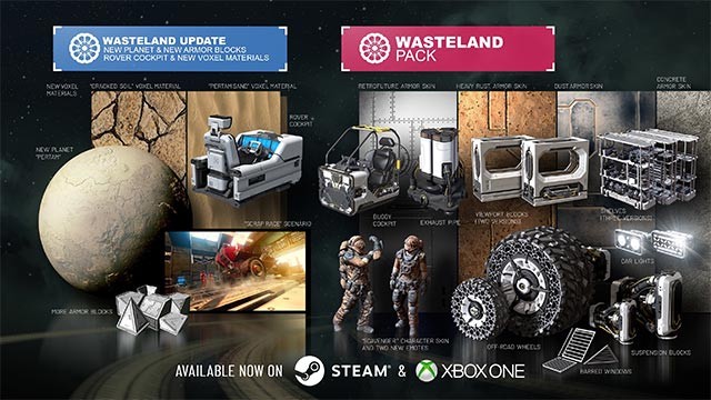 Space Engineers 1.197 là cơ hội để bạn khám phá hành tinh mới, vật liệu, skin và rất nhiều thay đổi đáng chú ý