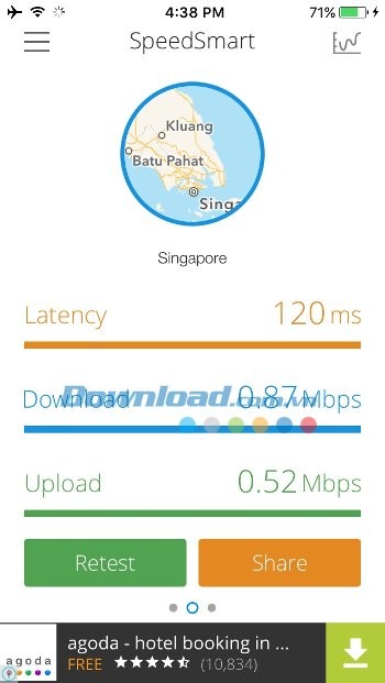 Đo tốc độ mạng WiFi