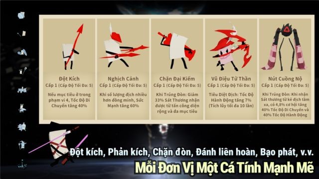 Mỗi đơn vị một cá tính mạnh mẽ