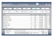 Spesoft Free CD Ripper - Rip CD sang định dạng khác