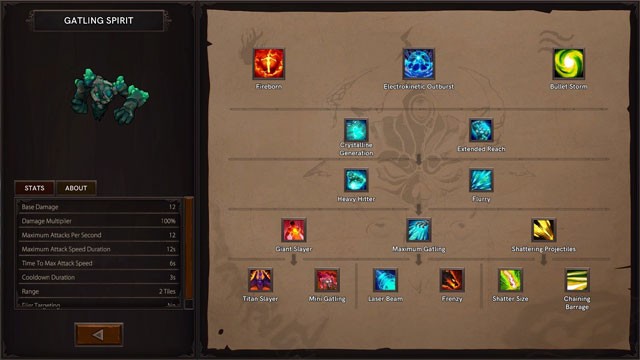 Không ngừng nâng cấp sức mạnh tinh linh trong phòng thủ và phản công