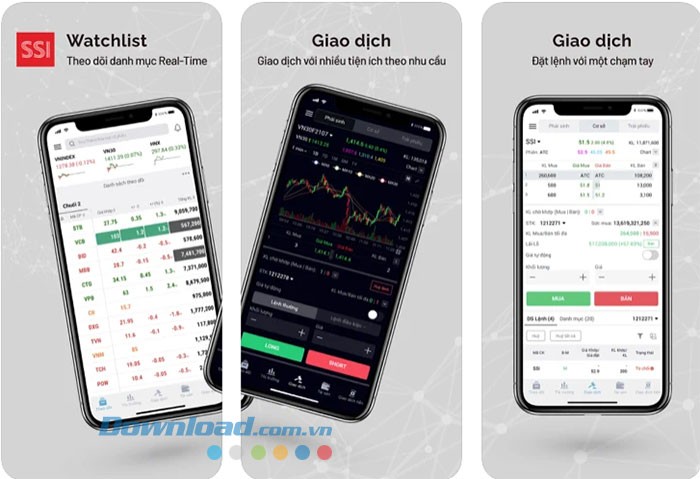 Bảng điểm chứng khoán SSI