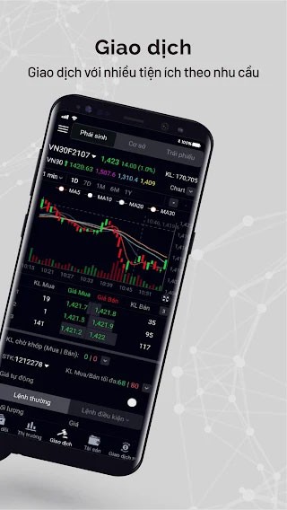 SSI Board cho Android