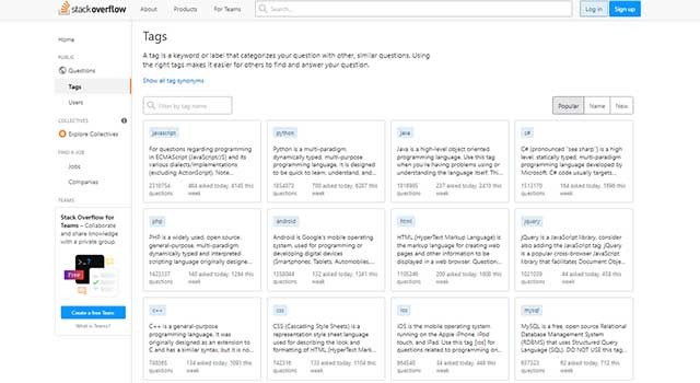 Sử dụng tag để tìm các câu hỏi về vấn đề mình quan tâm
