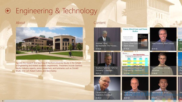 Nội dung của chủ đề công nghệ