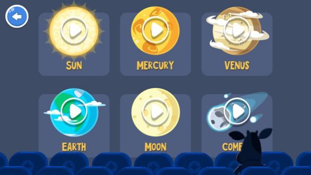 Tìm hiểu sự thật thú vị về các hành tinh trong hệ mặt trời