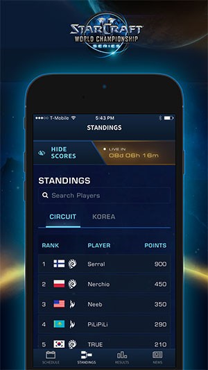 Kết quả và bảng xếp hạng được cập nhật liên tục trên StarCraft WCS
