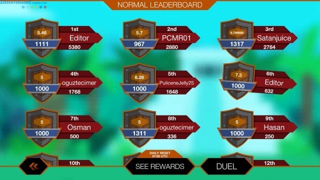 Gameplay chiến đấu gây nghiện