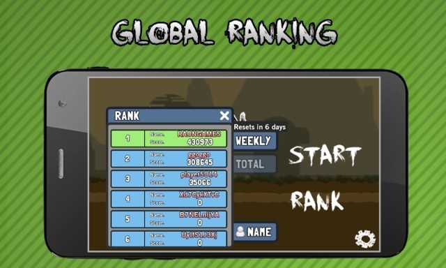 Phô diễn khả năng và ghi tên mình lên bảng xếp hạng toàn cầu