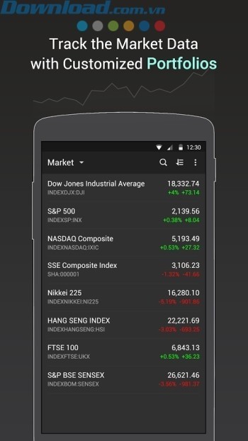 Theo dõi thông tin thị trường với các danh mục đầu tư tùy chỉnh