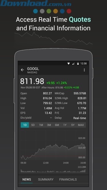 Theo dõi các thông tin giá cả và tài chính theo thời gian thực