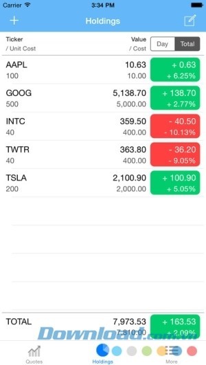 Stocks Widget cho iOS tính giá cổ phần nắm giữ