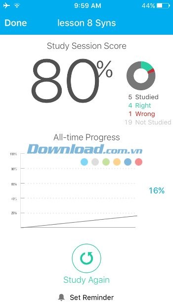Đánh giá sự tiến bộ