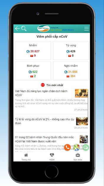 Ứng dụng Sức khỏe Việt Nam