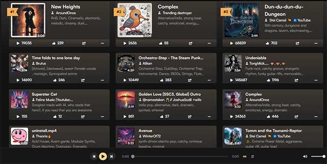 AI Suno sẽ giúp biến ý tưởng của người dùng thành các bài hát hoàn chỉnh